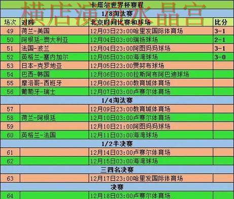 世界杯投注下载小组赛热门玩法解析 避坑思路分享 世界杯投注下载小组赛热门玩法解析 避坑思路分享