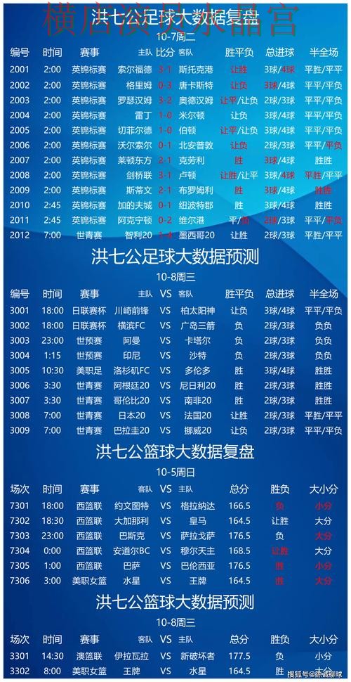 世界杯买球登录每日推荐内容怎么看技巧总结