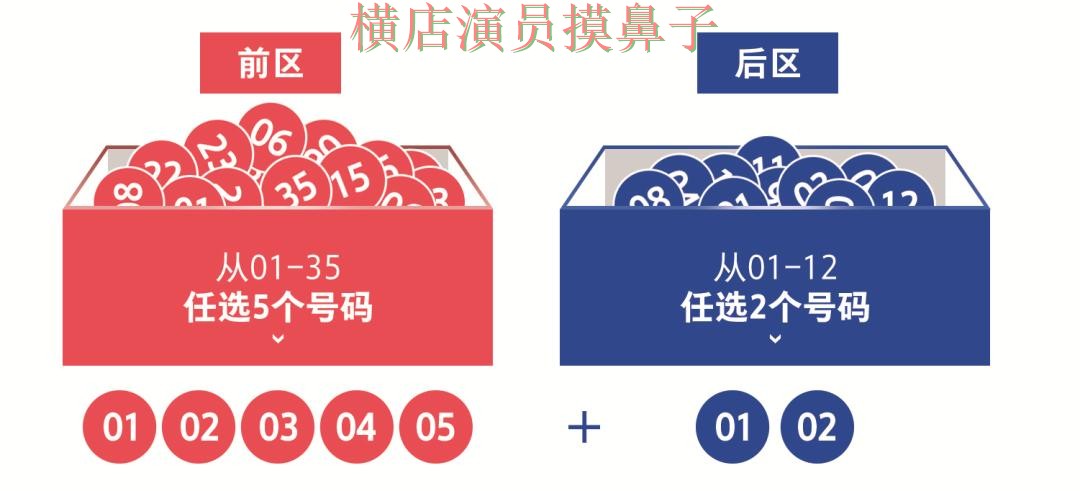 世界杯投注平台推荐全面分析合集：覆盖玩法指南+直播与入口方式 - 世界杯官方信息
