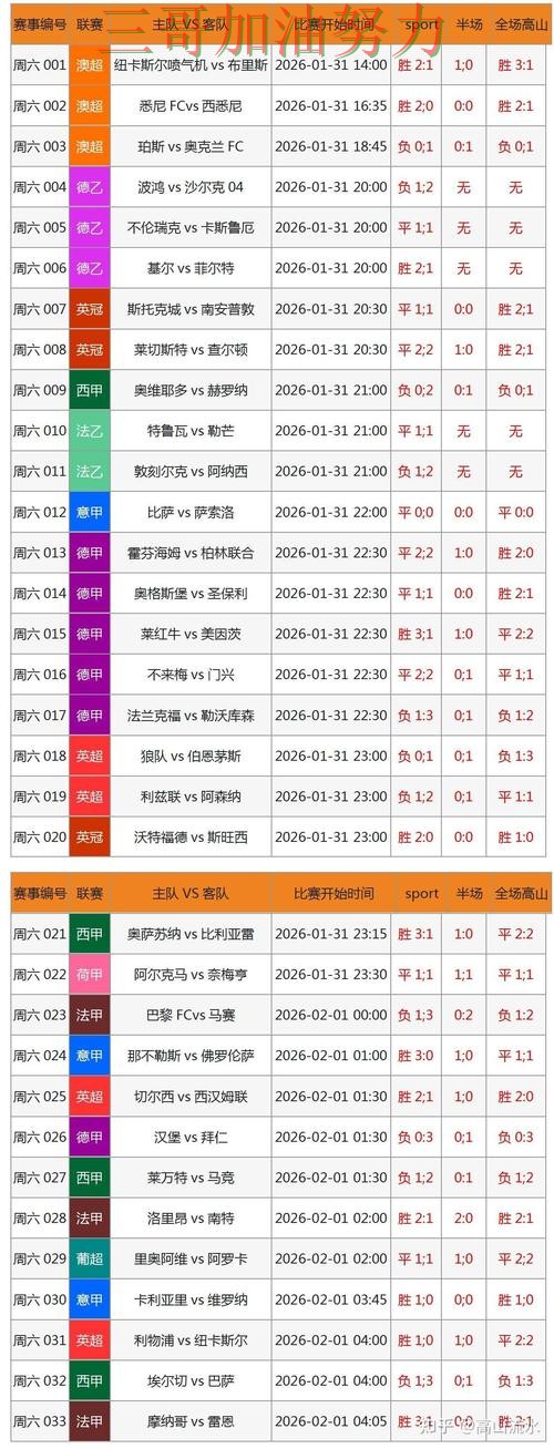 世界杯买球网站全面评测总结：靠谱吗关键点解析（FIFA World Cup 2026）